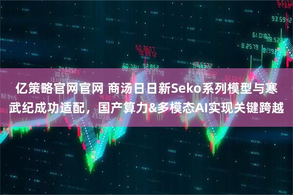 亿策略官网官网 商汤日日新Seko系列模型与寒武纪成功适配，国产算力&多模态AI实现关键跨越